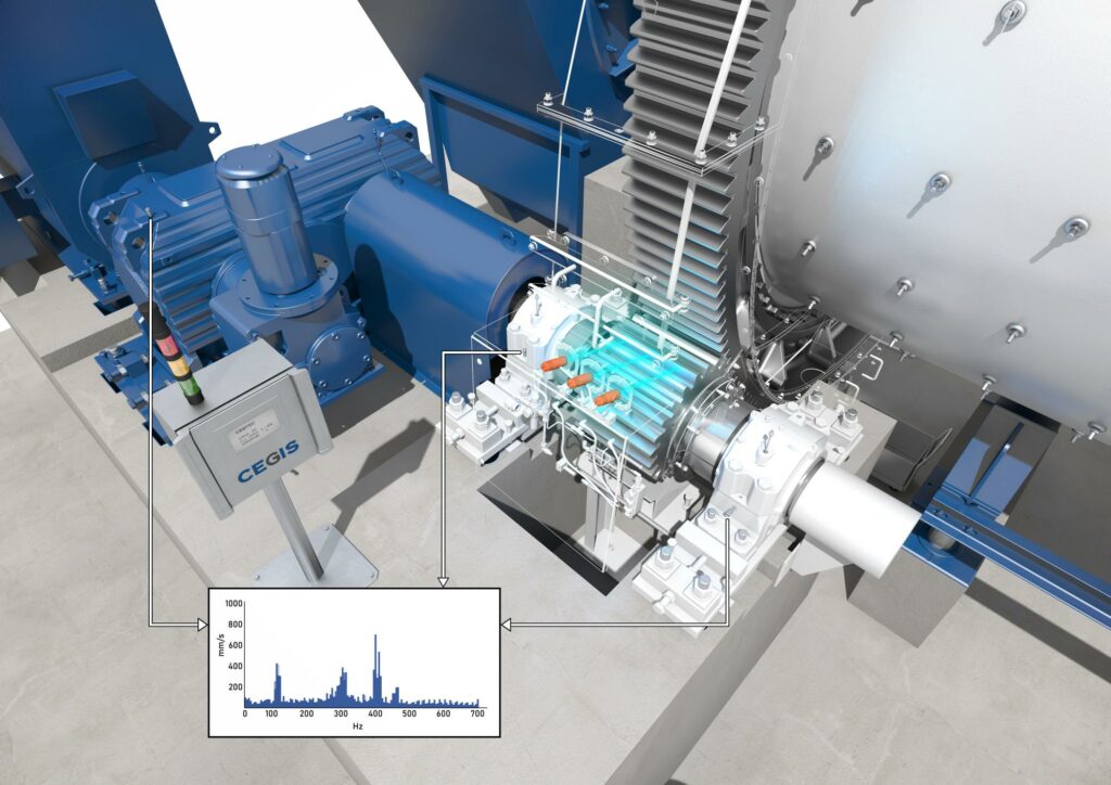 CEOPS | CEMTEC Particle Sizer